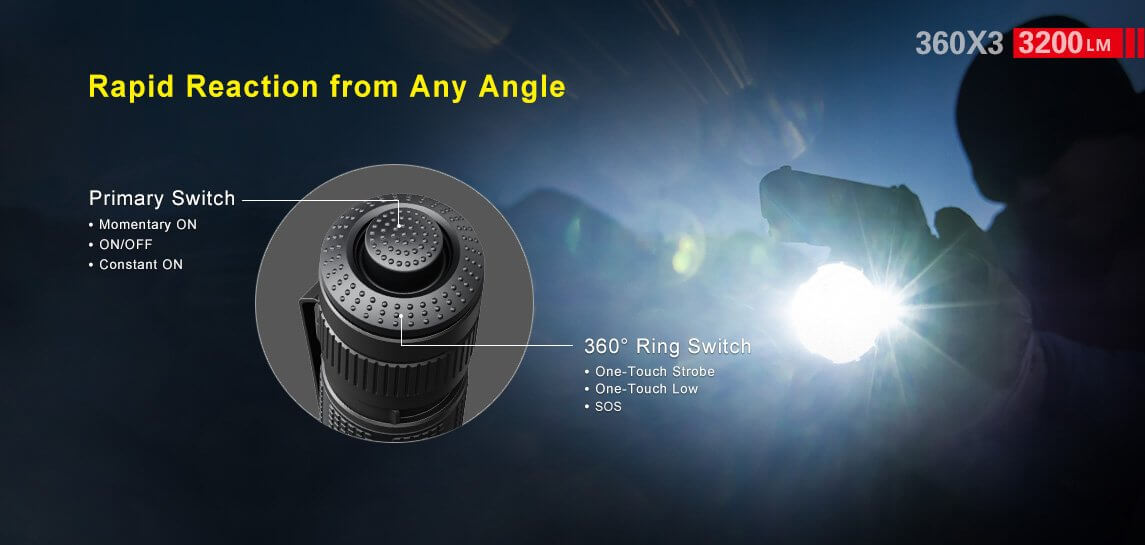photo explicative de la Lampe Tactique Klarus