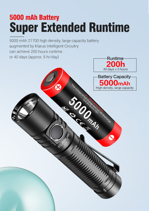 photo explicative de la Lampe Tactique Puissante
