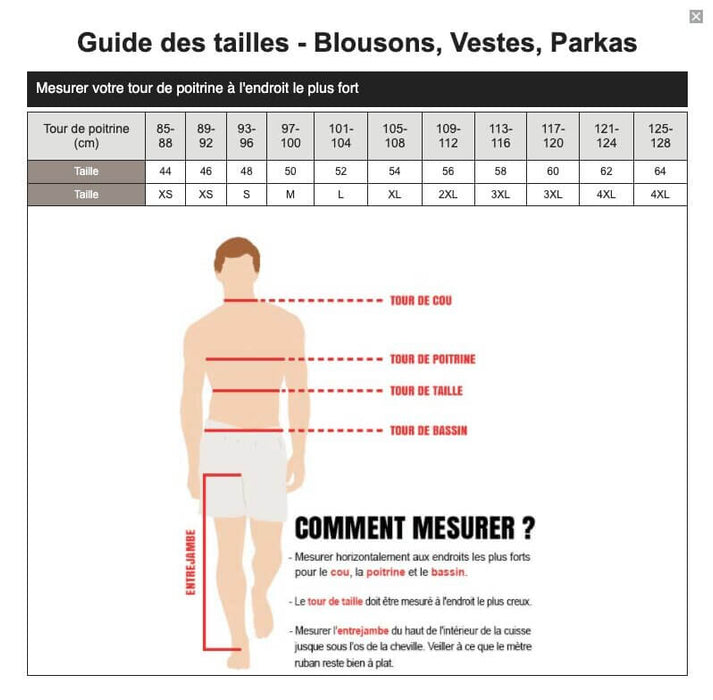 guide des tailles