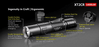 photo explicative de la lampe Lampe Tactique Militaire