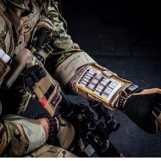 Porte Carte Poignet Militaire sur le bras d'un militaire
