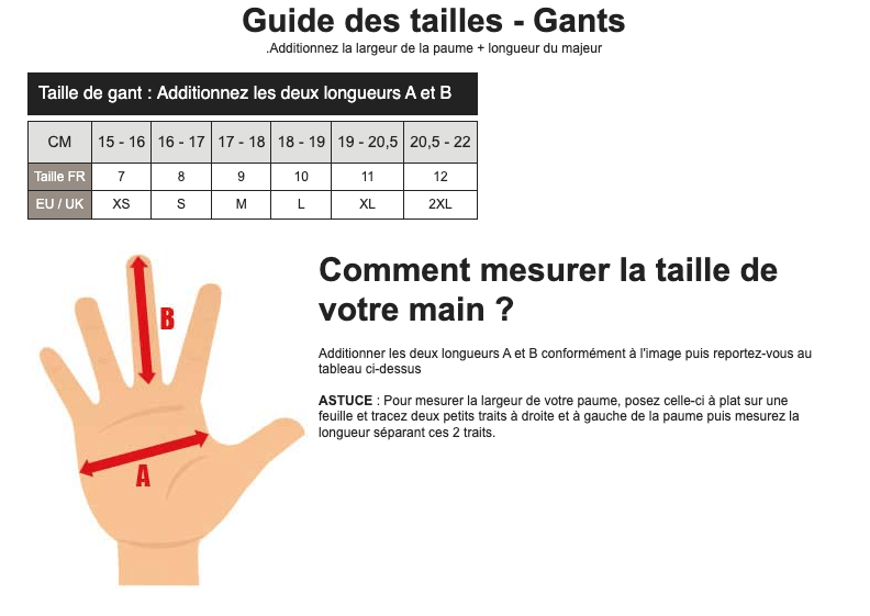 guide des tailles des Gant Mechanix FastFit